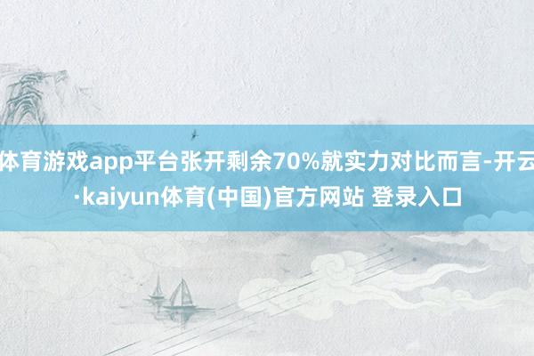 体育游戏app平台张开剩余70%就实力对比而言-开云·kaiyun体育(中国)官方网站 登录入口